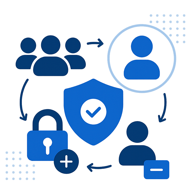 EmpowerID Achieves AuthZEN 1.1 Interoperability