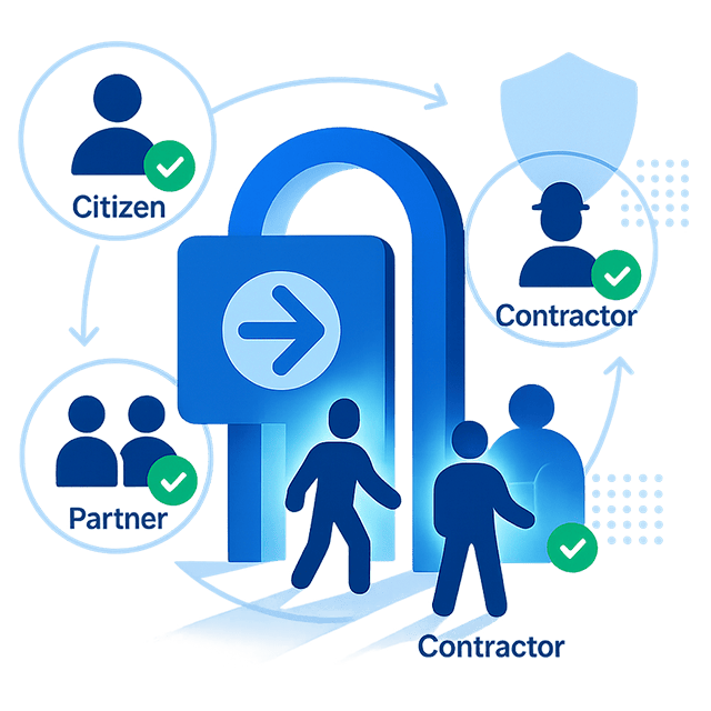 Identity Fabric: ID-JAG and Cross-App Access on the Wire