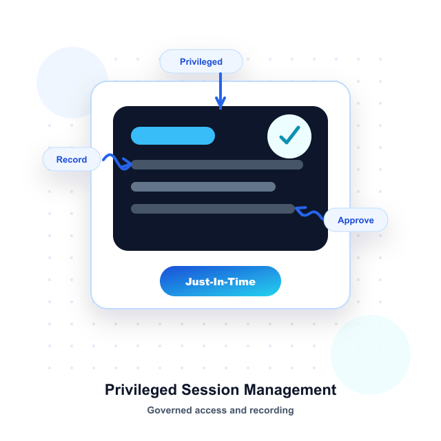 Windows Server Privileged Session Management